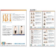 Yide Therapy Posters (5pcs set)